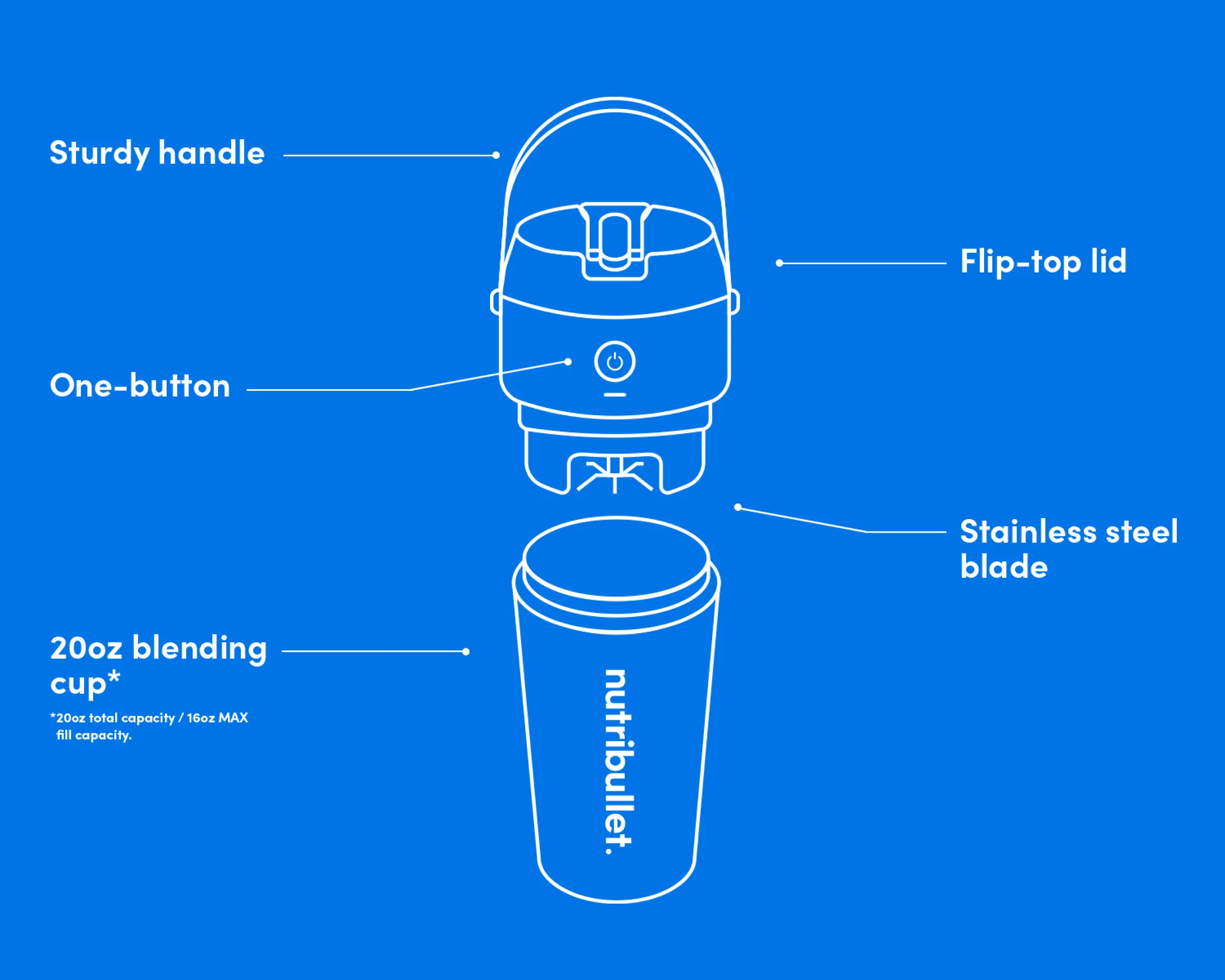 products/nb_Flip_Ecomm_PDP-4_Config_Black_1500x1201.webp